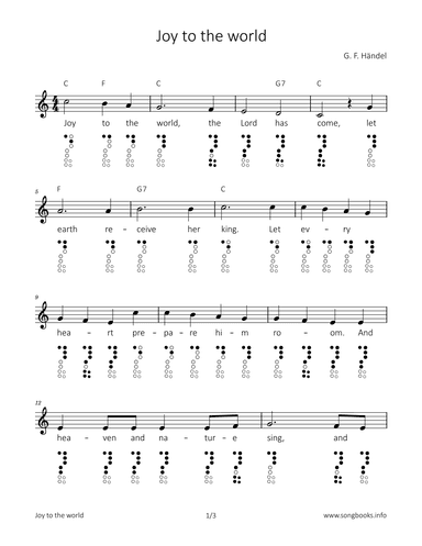 Joy to the world (arr. songbooks.info)