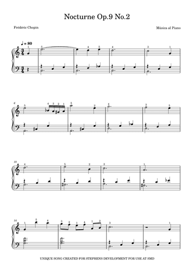 Nocturne In C Major, Op. 9, No. 2 (originally Eb Major) (arr. Música al Piano)