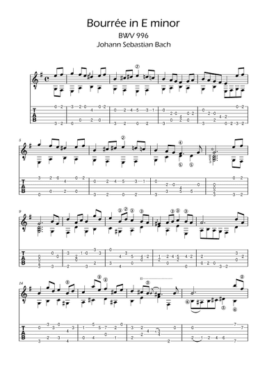 Bach Bourree in E minor with TABs, BWV 996 (arr. Ygor Nunes)