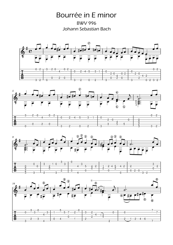 Bach Bourree in E minor with TABs, BWV 996 (arr. Ygor Nunes)