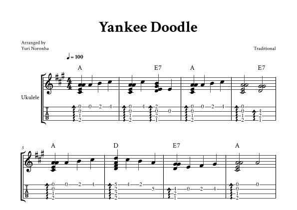 Yankee Doodle - Fingerstyle Ukulele (with TAB) (arr. Yuri Noronha)