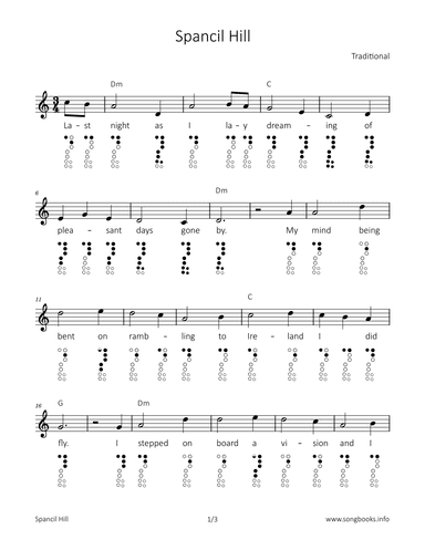 Spancil Hill (arr. songbooks.info)