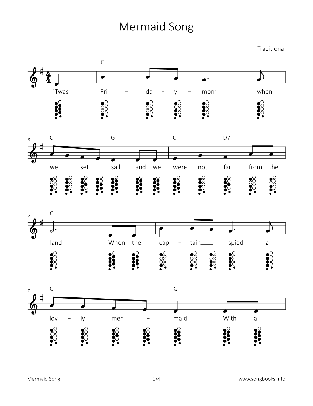 Mermaid Song (arr. songbooks.info)
