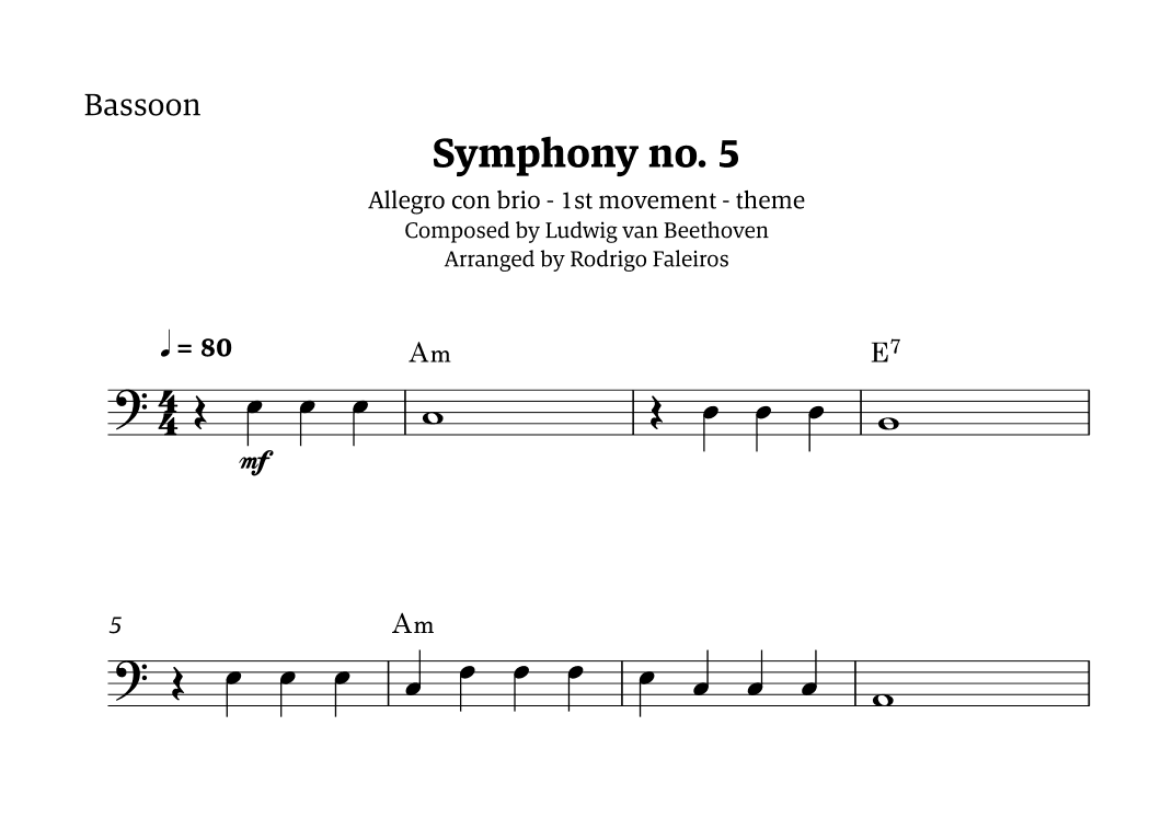 Symphony no. 5 - 1st movement (theme) (arr. Rodrigo Faleiros)