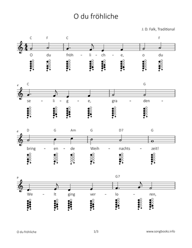 O du fröhliche (arr. songbooks.info)