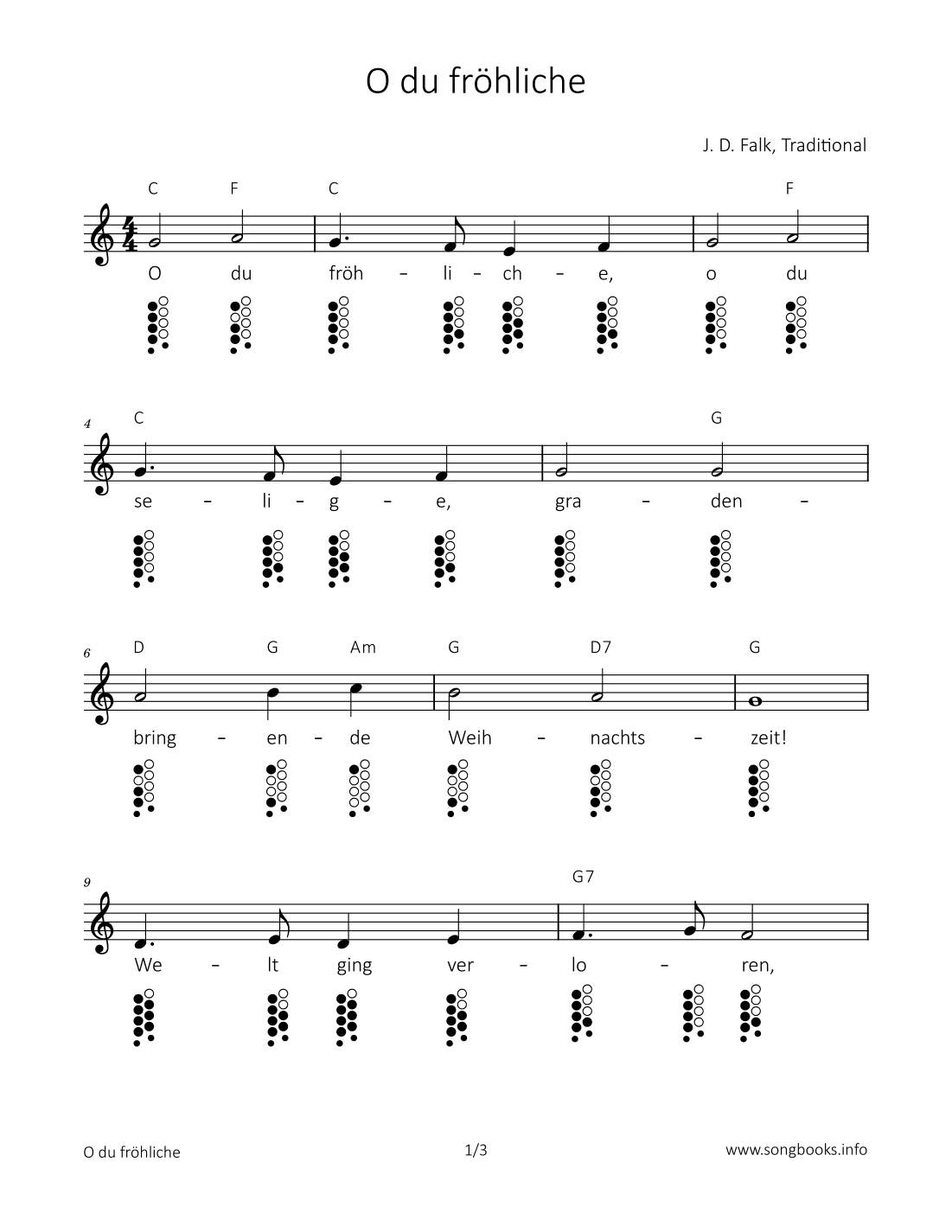 O du fröhliche (arr. songbooks.info)