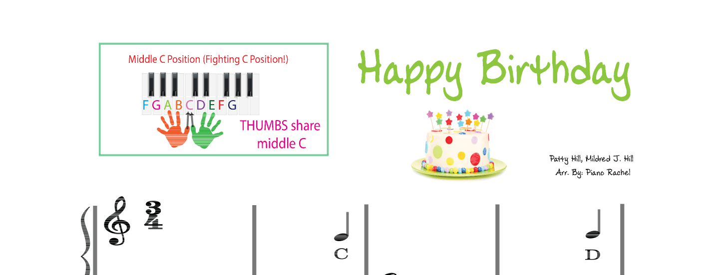 Happy Birthday (Pre Staff Reading Piano) (arr. Piano Rachel)