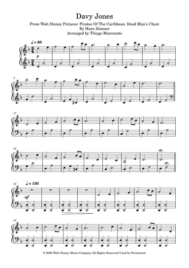 Davy Jones (arr. Thiago Marconato)