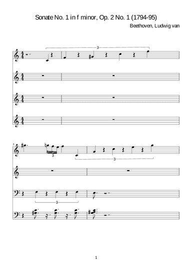 Beethoven:Sonate No.1 in f minor,Op.2 No.1 for piano solo (arr. WALID-B)