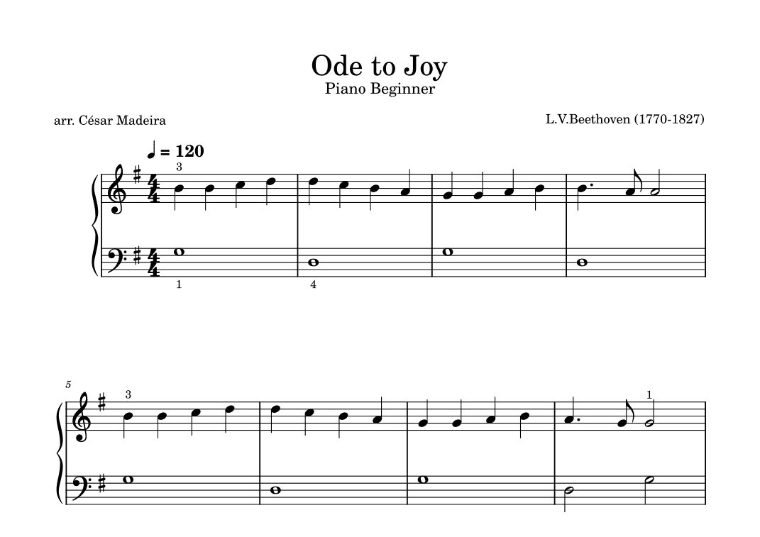Ode To Joy - Easy Piano (arr. César Madeira)