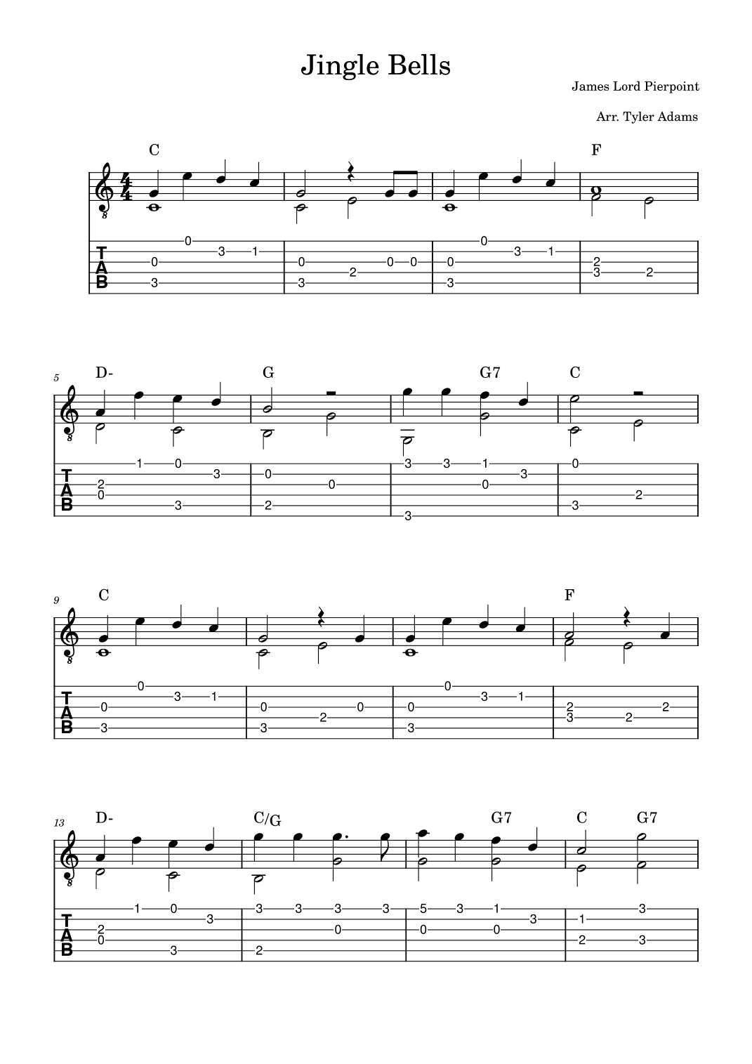 Jingle Bells (Beginner Solo Guitar) (arr. Tyler Adams)