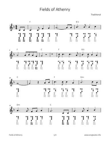 Fields of Athenry (arr. songbooks.info)