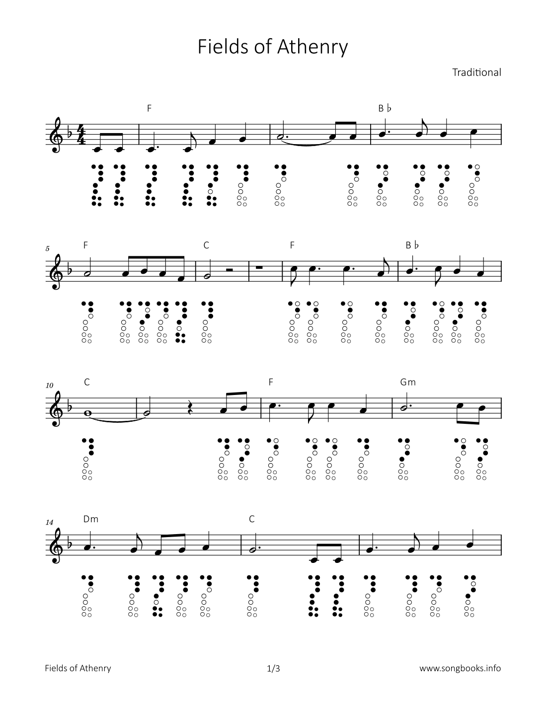 Fields of Athenry (arr. songbooks.info)