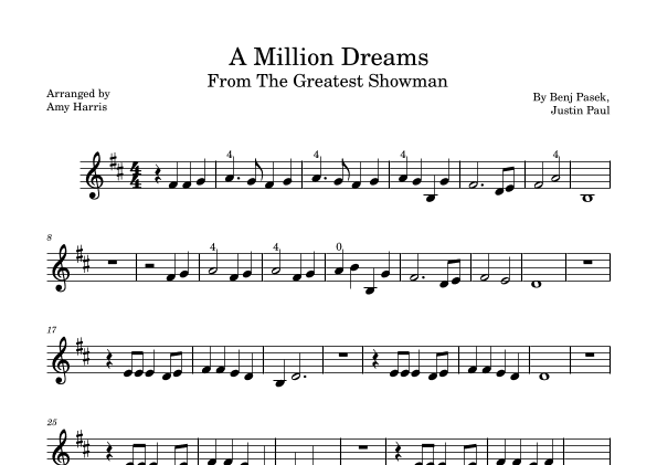 A Million Dreams (arr. Amy Harris)