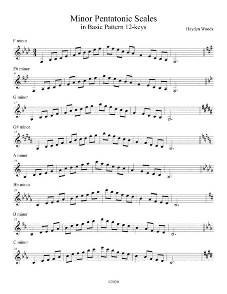 Guitar Minor Pentatonic Scales (notation)