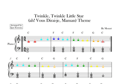 Twinkle, Twinkle Little Star (ah! Vous Dirai-je, Maman) Theme (arr. Igor Ferreira)
