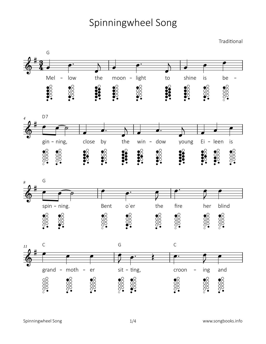 Spinningwheel Song (arr. songbooks.info)