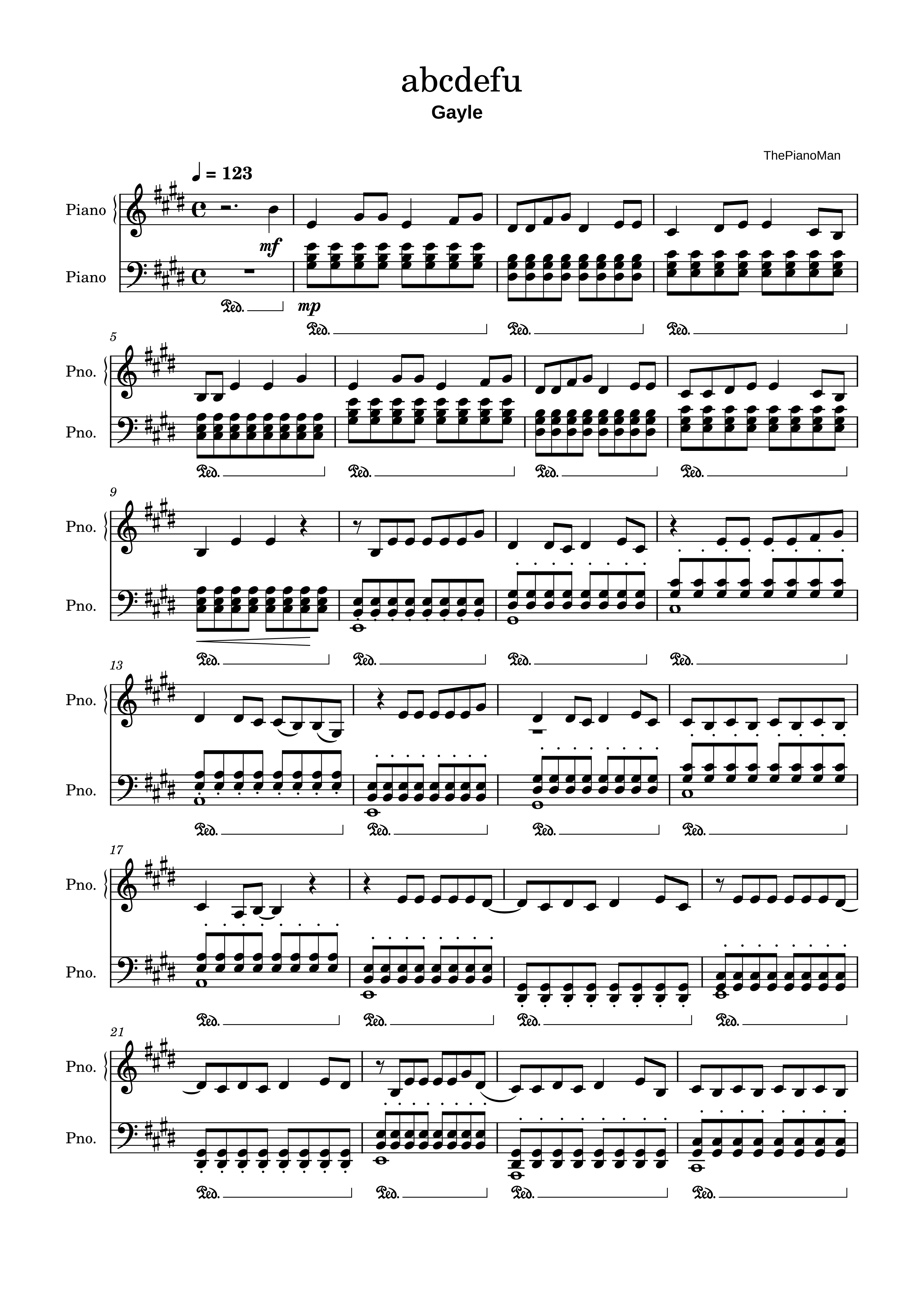 Abcdefu (arr. ThePianoMan)