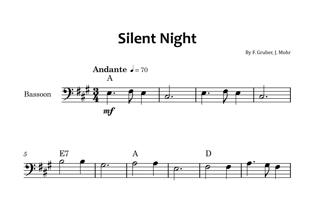 Silent Night - Bassoon solo with chord symbols (arr. Glauco Fernandes)