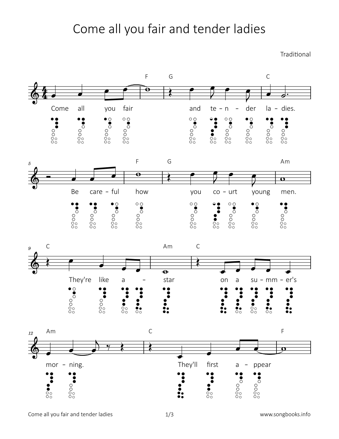 Come all you fair and tender ladies (arr. songbooks.info)
