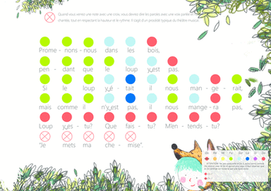 Promenons-nous dans les bois French popular tarditional song for kids Rainbow coded music sheet Musi (arr. iEduArts)