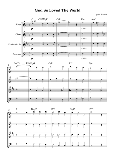 God So Loved The World (arr. Karen Gueiros)