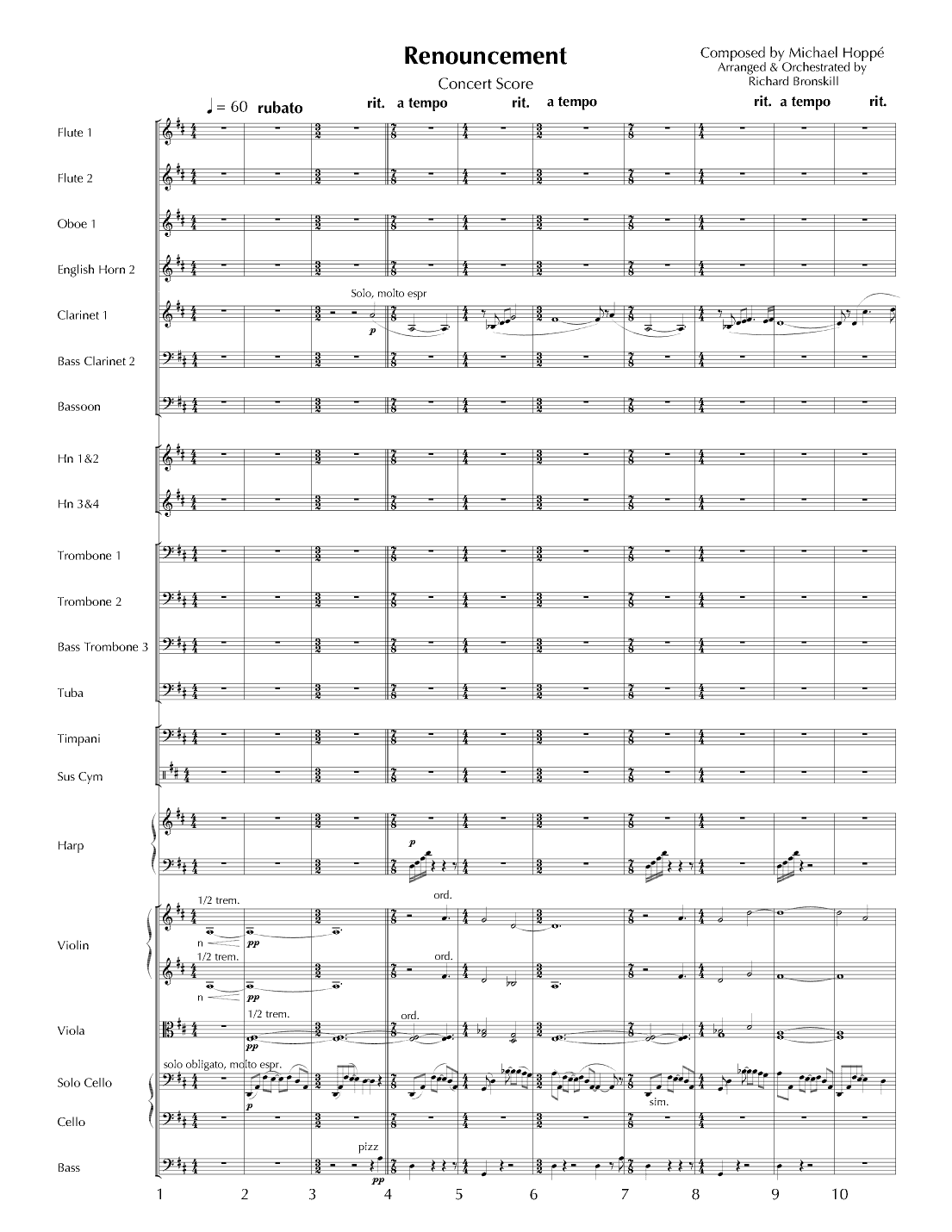 Renouncement score and parts