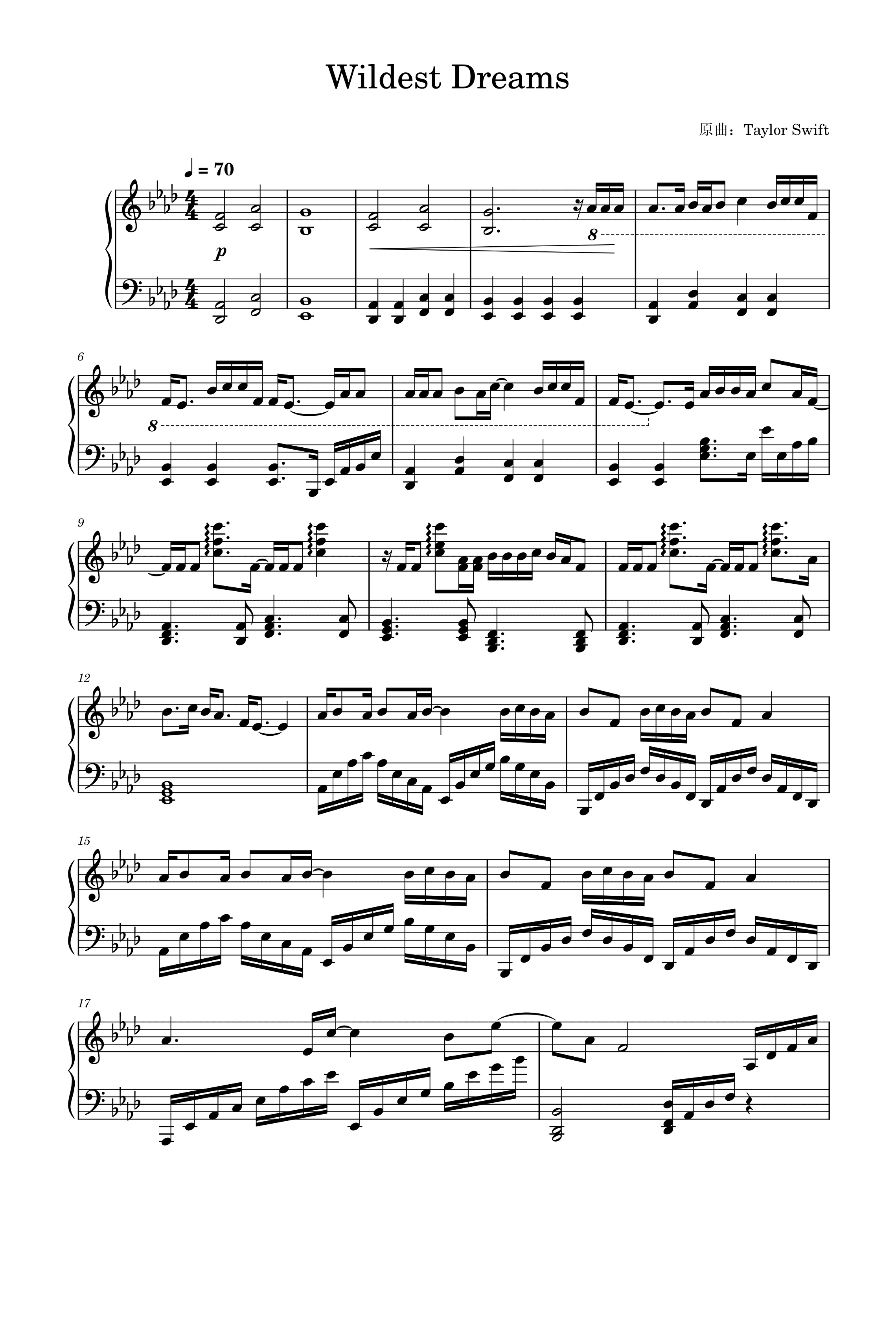Wildest Dreams (arr. Taylor Swift)