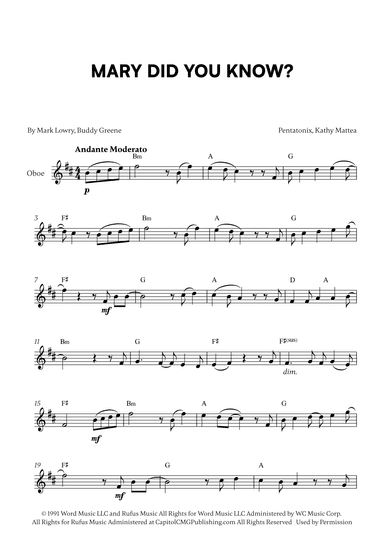 Mary, Did You Know? (arr. Cadenza Editions)