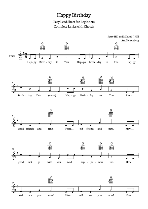 Happy Birthday (arr. Heisenberg)