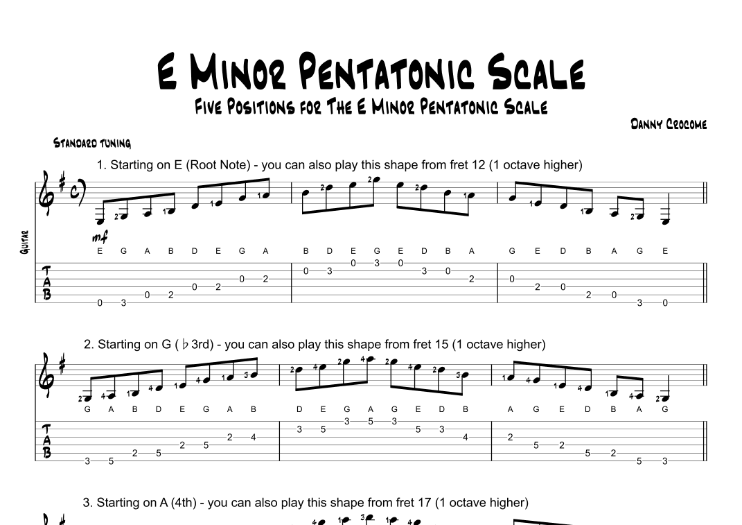 E Minor Pentatonic Scale (Five Positions)