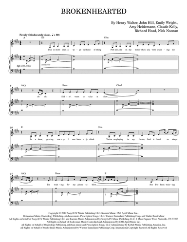 Brokenhearted (arr. Daniel Pippert)