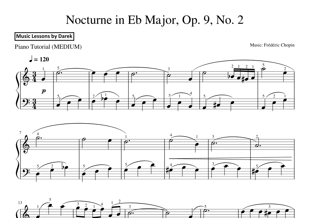 Nocturne in Eb Major, Op. 9, No. 2 (MEDIUM PIANO) [Frédéric Chopin] (arr. Darek)