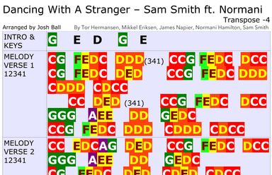 Dancing With A Stranger - Score Only (arr. Josh Ball)
