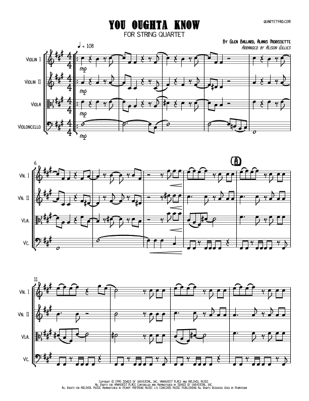 You Oughta Know (arr. Alison Gillies)