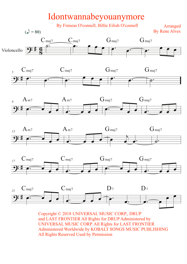 Idontwannabeyouanymore (arr. By Rene Alves)