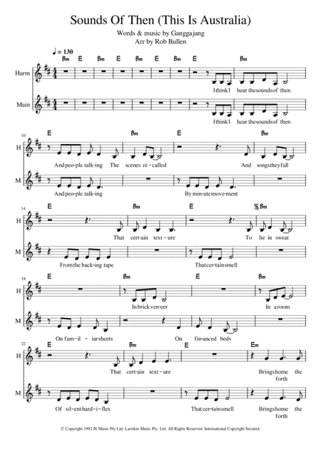 Sounds Of Then (this Is Australia) (arr. Rob Bullen)