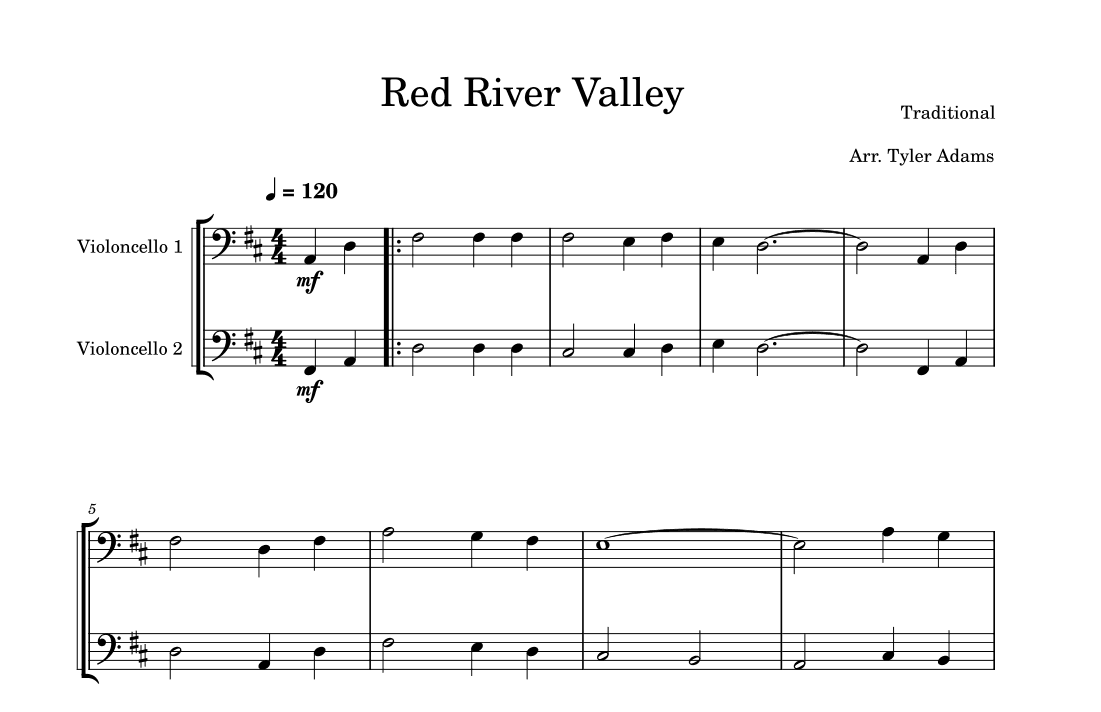 Red River Valley (Easy Cello Duet) (arr. Tyler Adams)