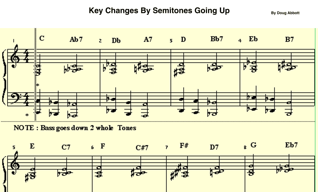 Key Changes By Semitones Going Up