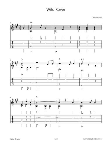 Wild Rover (arr. Bettina Schipp)