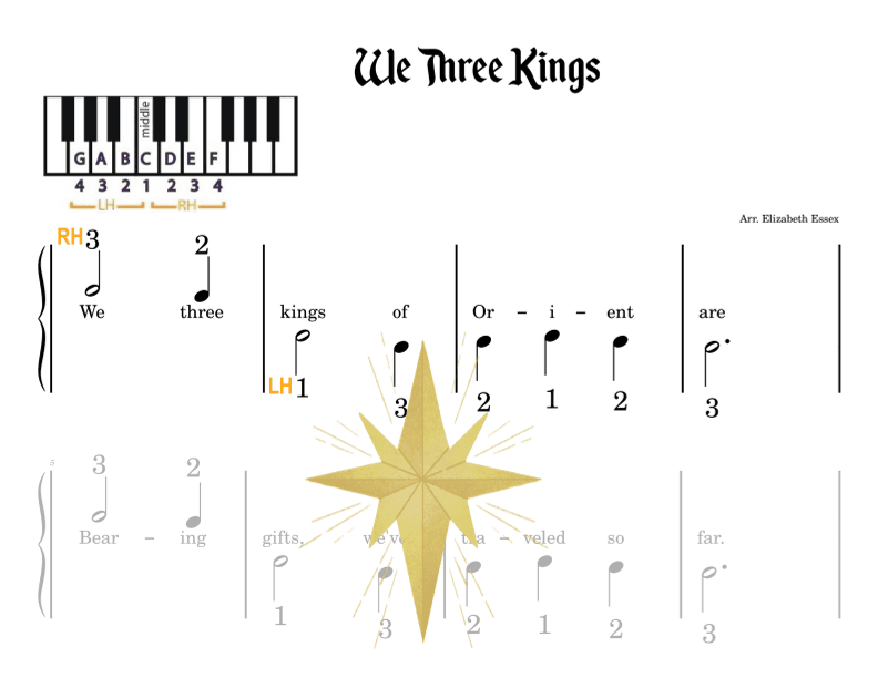 We Three Kings - Pre-staff Finger Number Notation on White Keys (arr. Elizabeth Essex)
