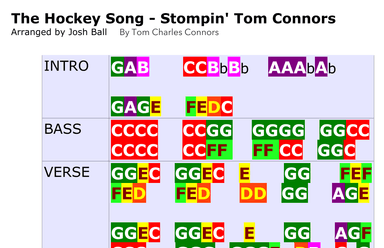 The Hockey Song - Score Only (arr. Josh Ball)