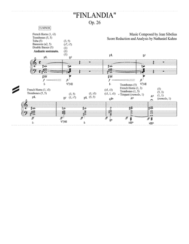 A Finnish Summer Night Finlandia (arr. NMK Music)