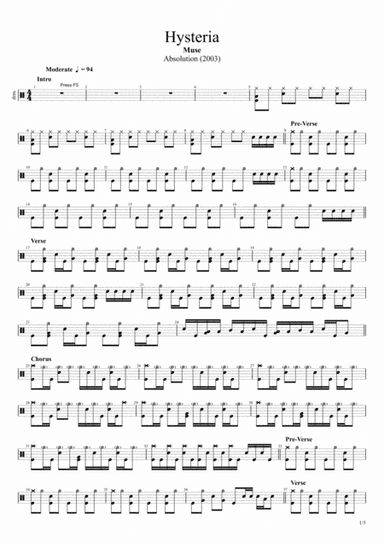 Hysteria (arr. Hugo Neves)