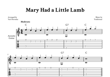 Mary Had a Little Lamb - Easy Fingerstyle Guitar (with TAB, Chord) (arr. Yuri Noronha)