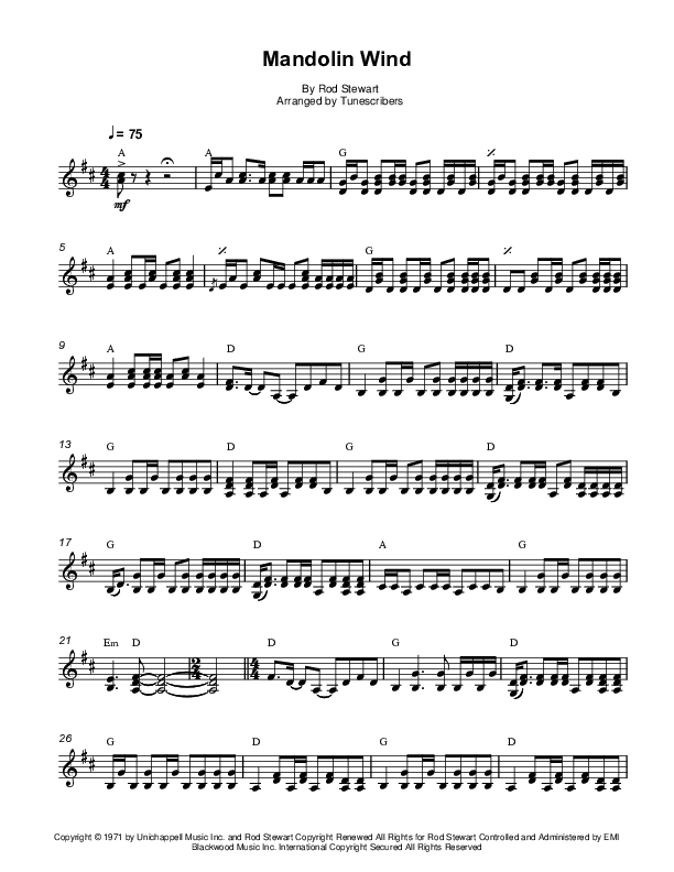 Mandolin Wind (banjo) (arr. Tunescribers)