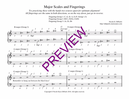 Studio DiPaolo's Major/Minor Scale and Arpeggio Fingering Charts (Arranged by Fingering Group)