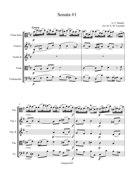 Sonata #1 Movement 1in E Minor for Viola and String Quartet (arr. Nick Lacanski)