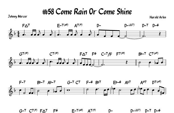 Come Rain Or Come Shine (arr. John Fries)
