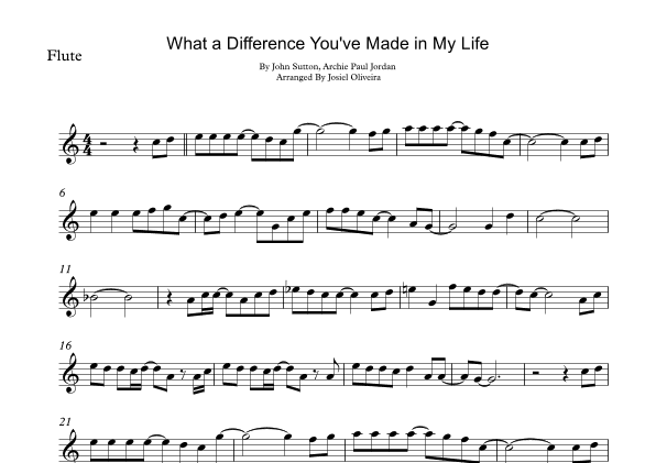 What A Difference You've Made In My Life (arr. Josiel Oliveira)